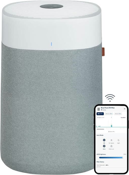 Purifiers for Large Home Room