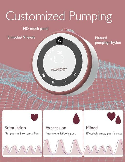 Momcozy Hospital Grade Breast Pump