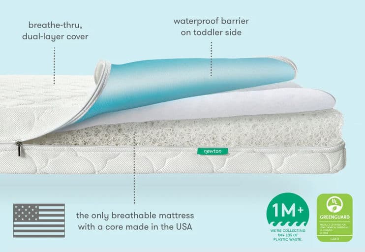Newton Waterproof Crib Mattress